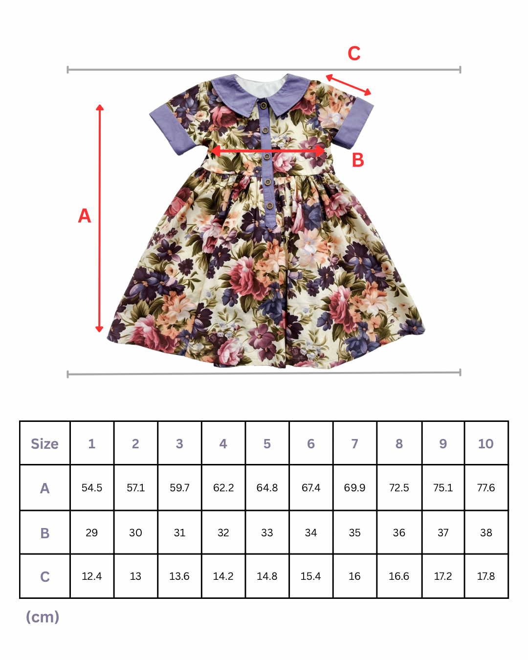 Bloom Peppy Dress